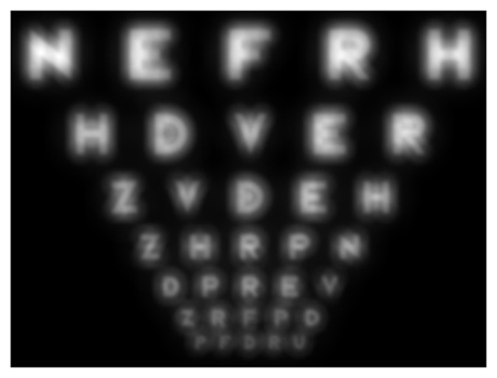 modulation transfer function MTF