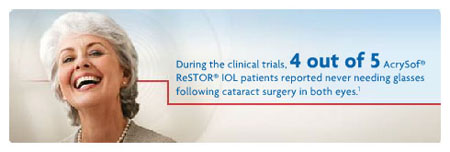 restor lens implant arizona