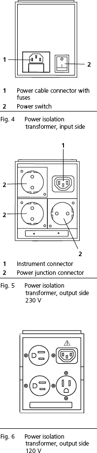 iolmaster power supply